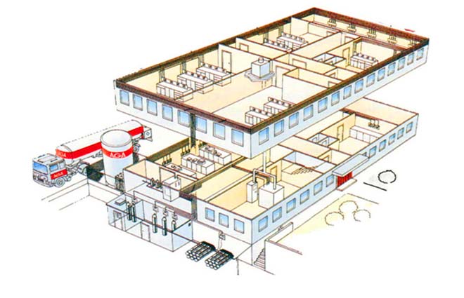 生物安全實(shí)驗(yàn)室解決方案圖